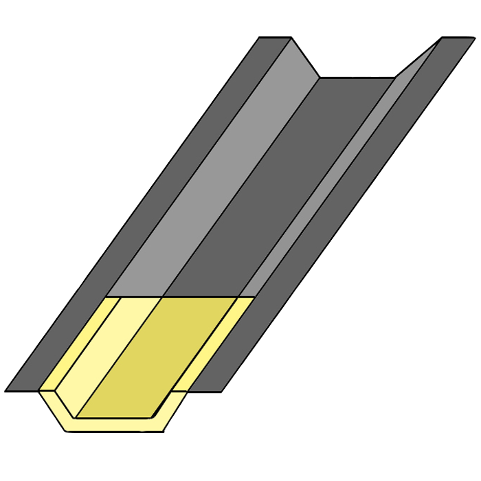 InsulatedGutters